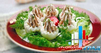 Яйца, фаршированные грибами.