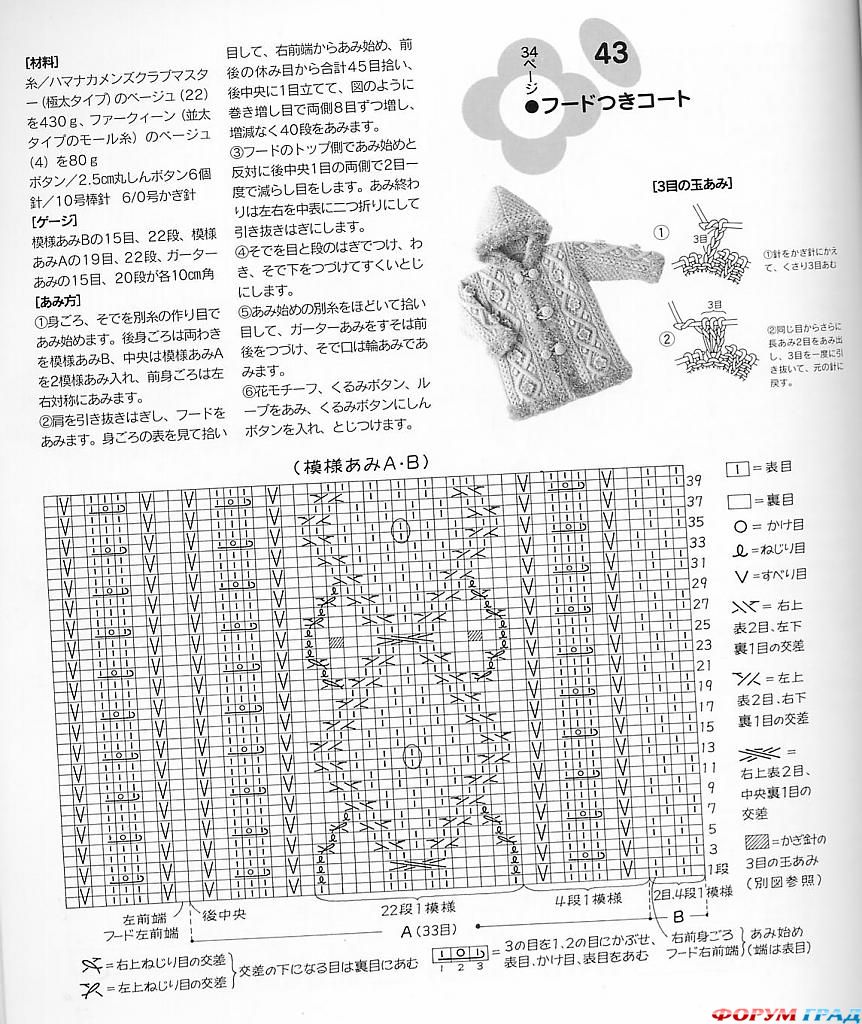 Вязаное пальто для девочки