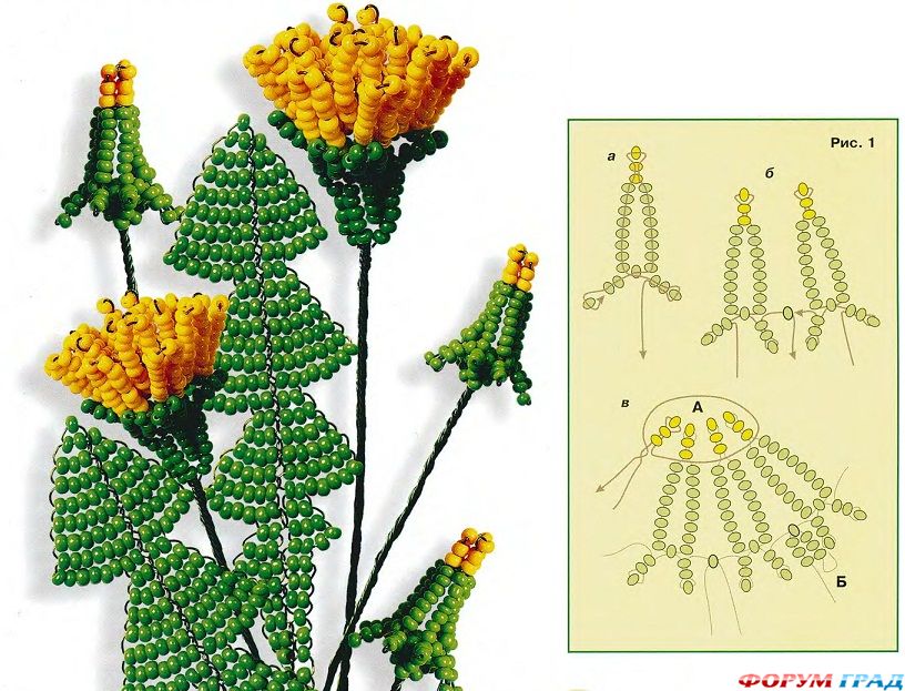 Одуванчик из бисера