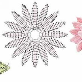 Аксессуары для волос