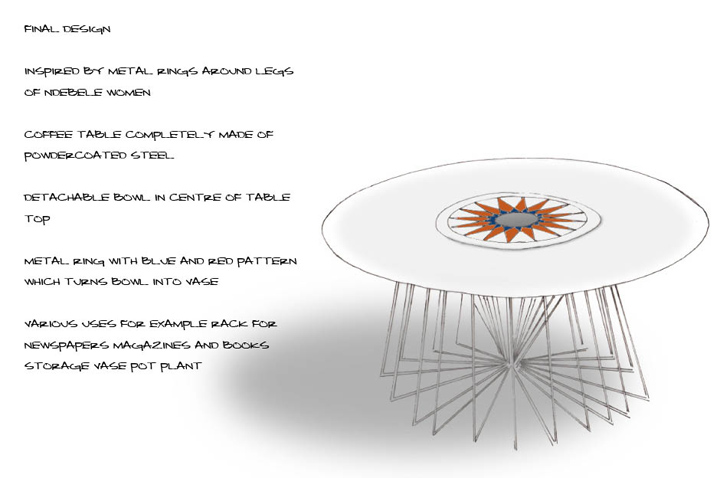 shuka-collection-by-claudia-kiessling-17