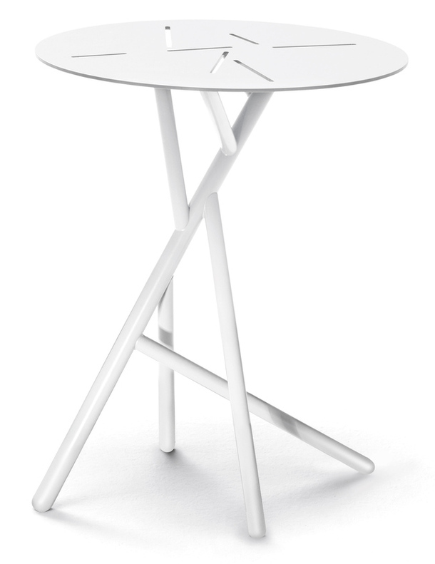 tables-to-give-12