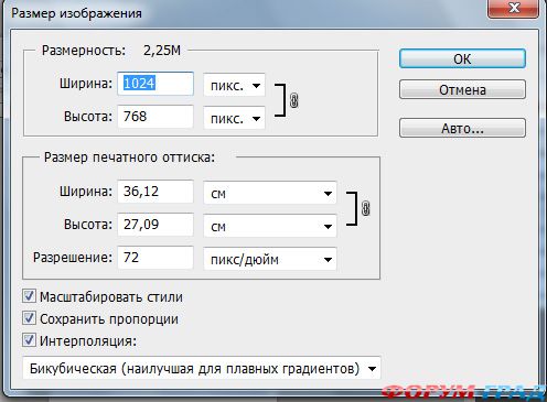 Форматы