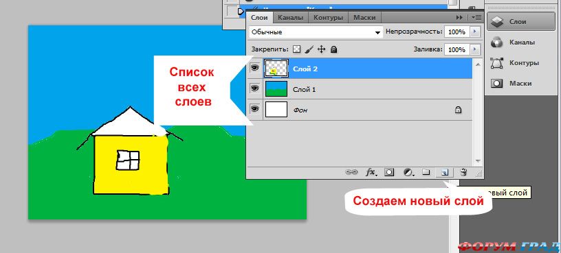 Слои
