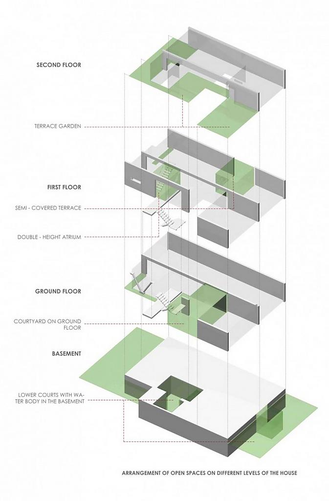 luxury-indian-b-99-house-by-dada-partners-08