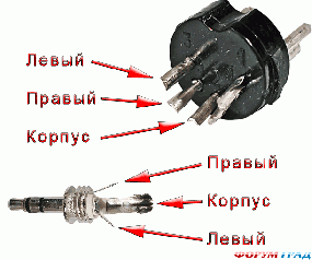оцифровать винил