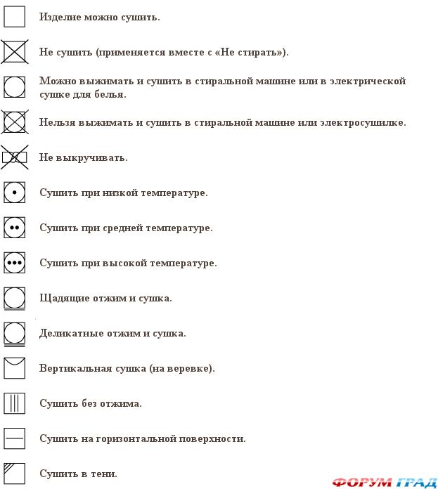 советы по чистке изделий