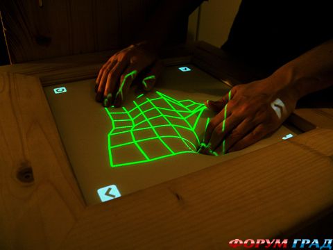 сенсорные дисплеи