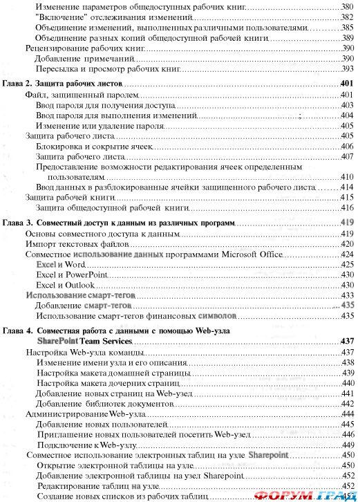 Microsoft Excel 2003 для чайников
