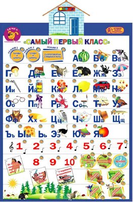 говорящая азбука