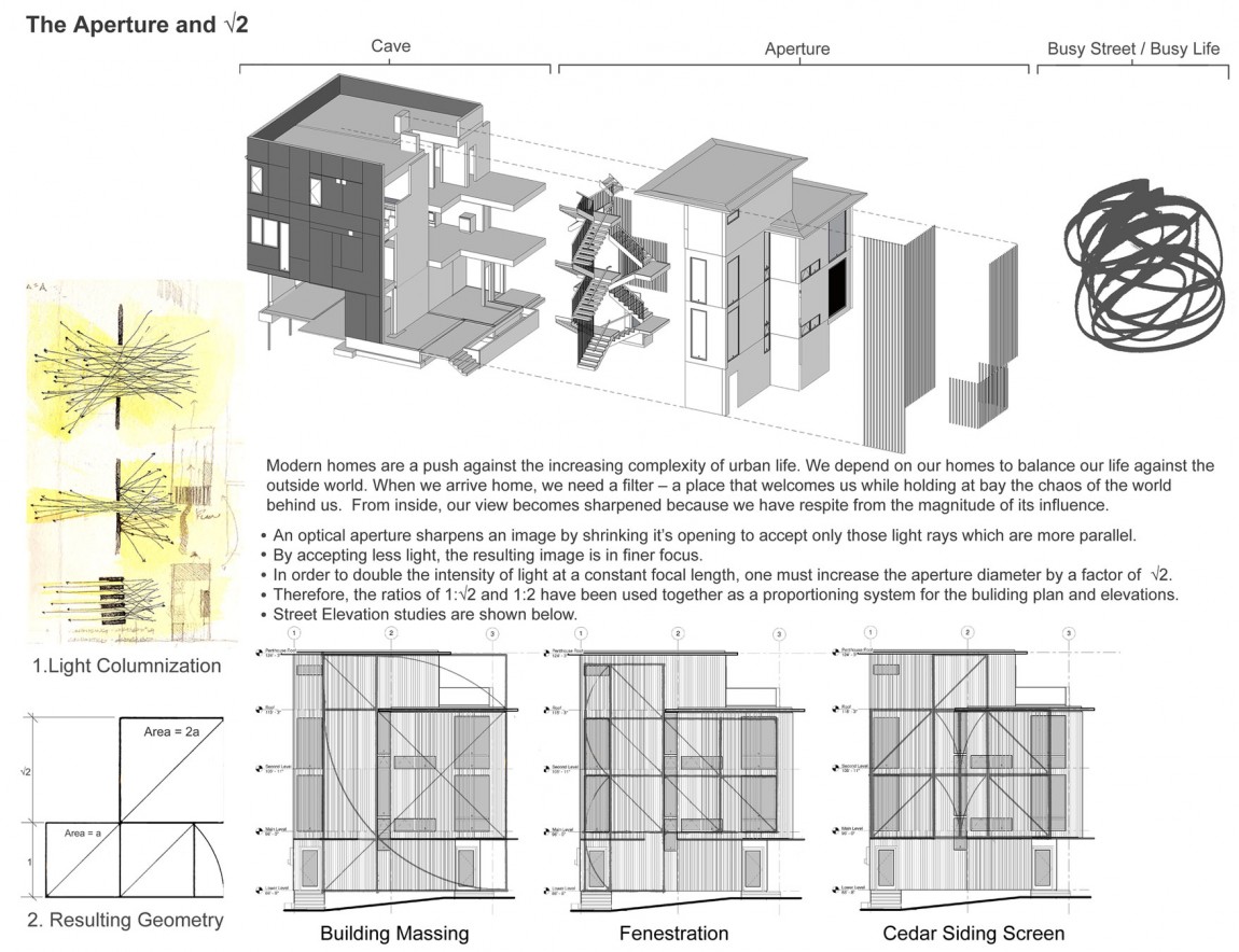  Дома Ballard Aperture от First Lamp Architecture, Сиэтл, Вашингтон, США